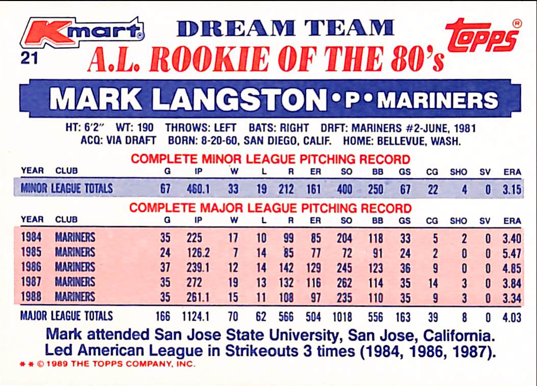 FIINR Baseball Card 1989 Topps Mark Langston Vintage MLB Baseball Card #21 - K Mart - Mint Condition