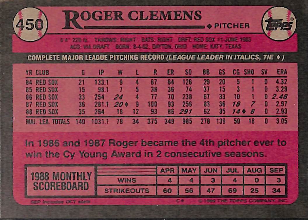 FIINR Baseball Card 1989 Topps Roger Clemens Vintage Baseball Card #450 - Mint Condition