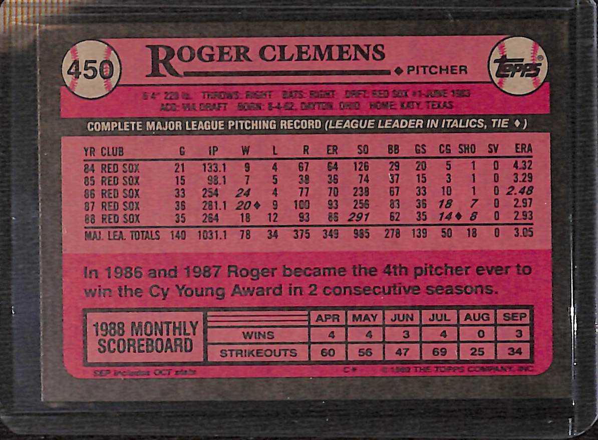 FIINR Baseball Card 1989 Topps Roger Clemens Vintage Baseball Card #450 - Mint Condition