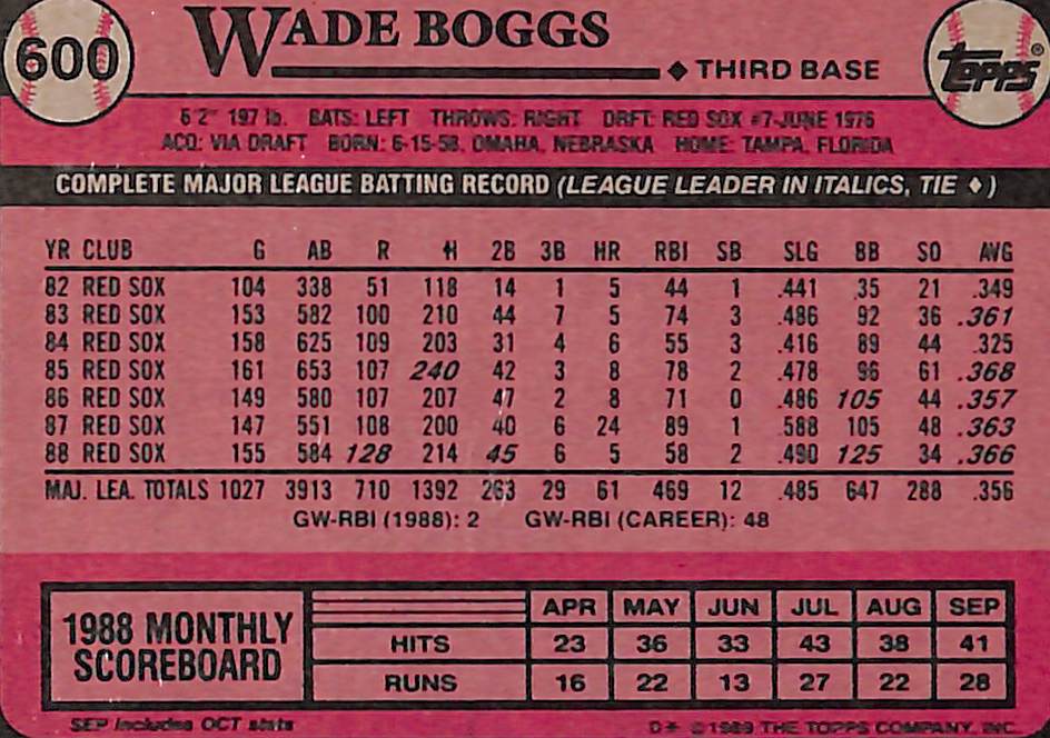 FIINR Baseball Card 1989 Topps Wade Boggs Baseball Card #600 - Mint Condition