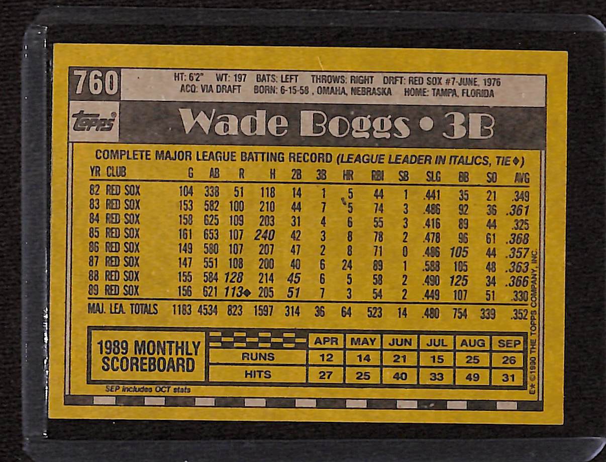 FIINR Baseball Card 1989 Topps Wade Boggs Baseball Card #760 - Mint Condition