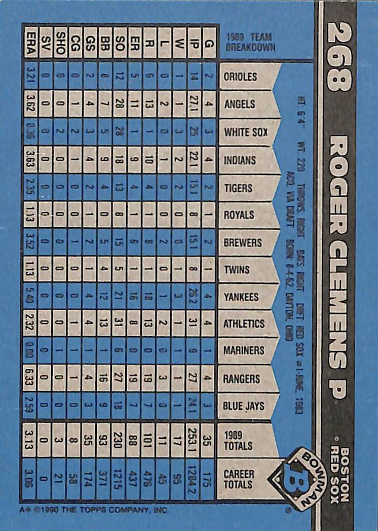 FIINR Baseball Card 1990 Bowman Roger Clemens Vintage Baseball Card #268 - Mint Condition