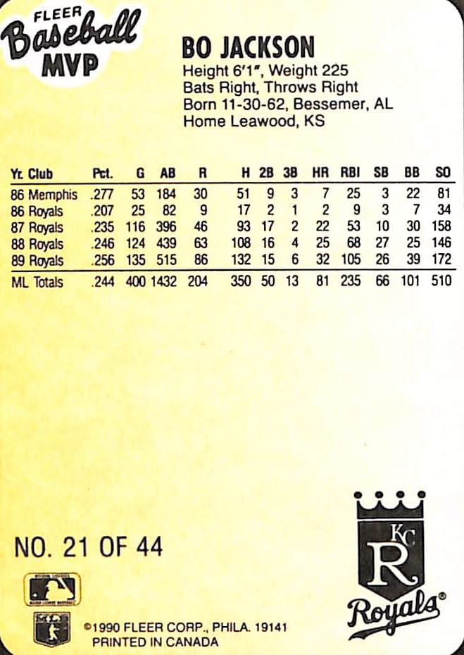 FIINR Baseball Card 1990 Donruss Bo Jackson All Star Baseball Card Royals #61 - Error Card - Mint Condition