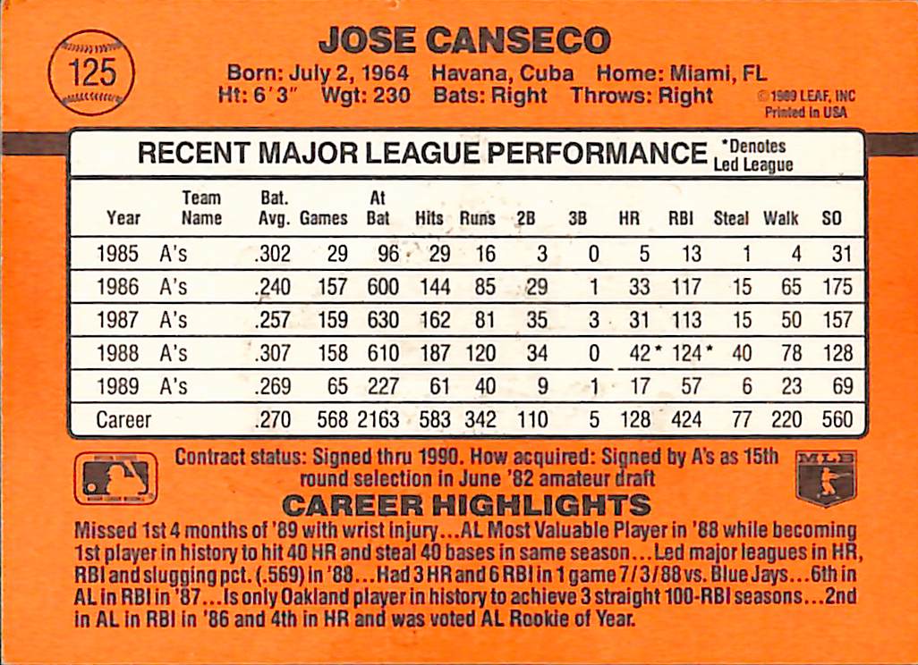 FIINR Baseball Card 1990 Donruss Jose Canseco Baseball Error Card #125 - Error Card - Mint Condition