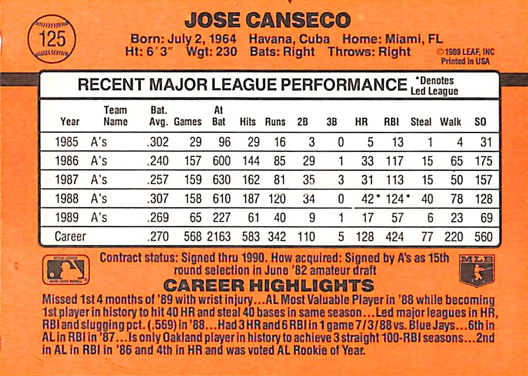FIINR Baseball Card 1990 Donruss Jose Canseco Baseball Error Card #125 - Error Card - Mint Condition