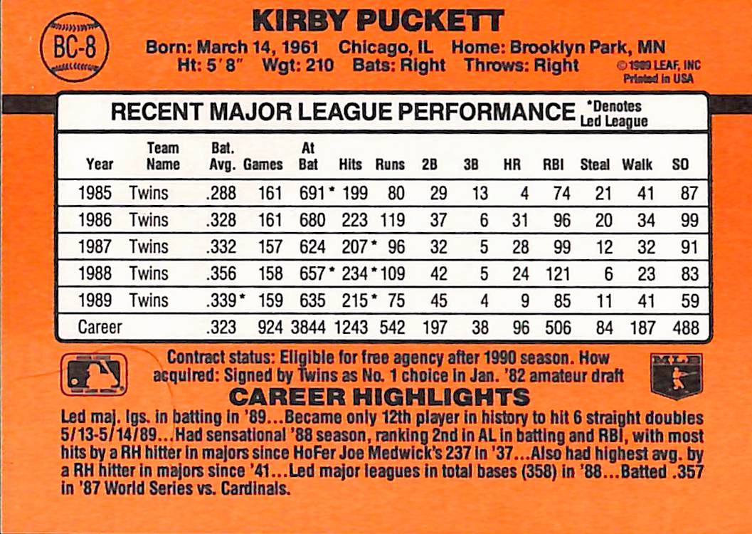 FIINR Baseball Card 1990 Donruss MVP Kirby Puckett MLB Baseball Player Error Card #BC-8 - Error Card - Mint Condition