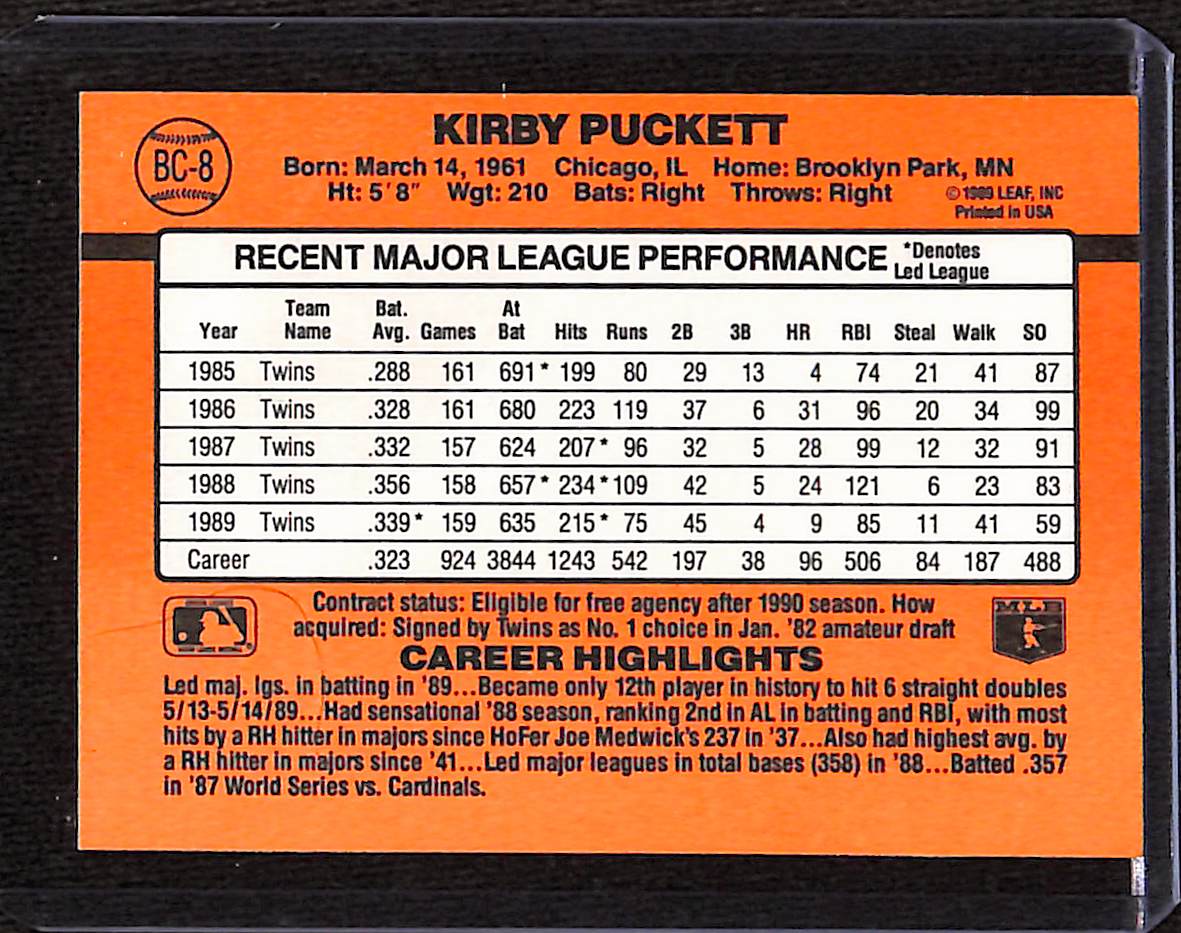 FIINR Baseball Card 1990 Donruss MVP Kirby Puckett MLB Baseball Player Error Card #BC-8 - Error Card - Mint Condition