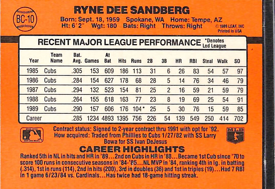 FIINR Baseball Card 1990 Donruss MVP Ryne Sandberg Baseball Error Card #BC-10 - Error Card - Mint Condition