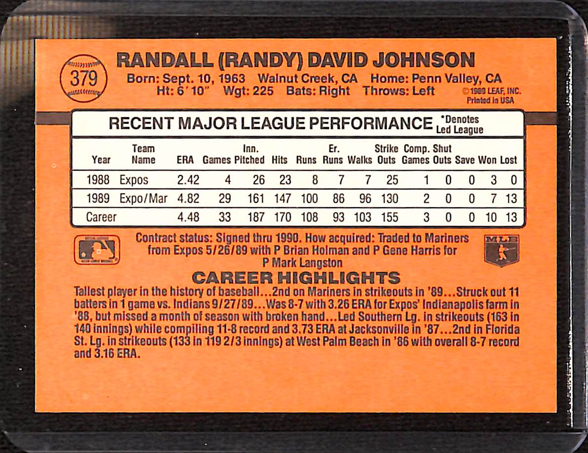 FIINR Baseball Card 1990 Donruss Randy Johnson Baseball Card Royals #379 - Error Card - Mint Condition