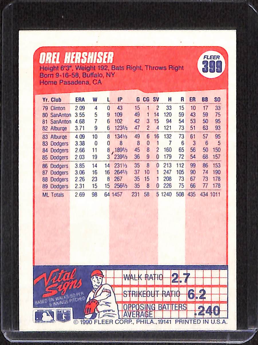 FIINR Baseball Card 1990 Fleer Orel Hershiser MLB Baseball Card #399 - Mint Condition
