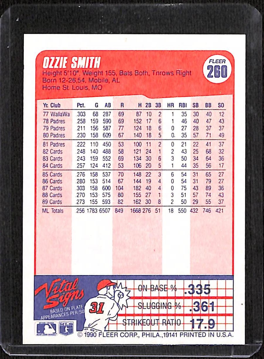 FIINR Baseball Card 1990 Fleer Ozzie Smith MLB Baseball Card #260 - Mint Condition