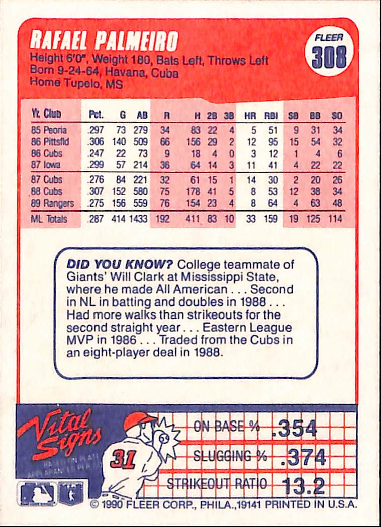 FIINR Baseball Card 1990 Fleer Rafael Palmeiro MLB Baseball Card #308 - Mint Condition