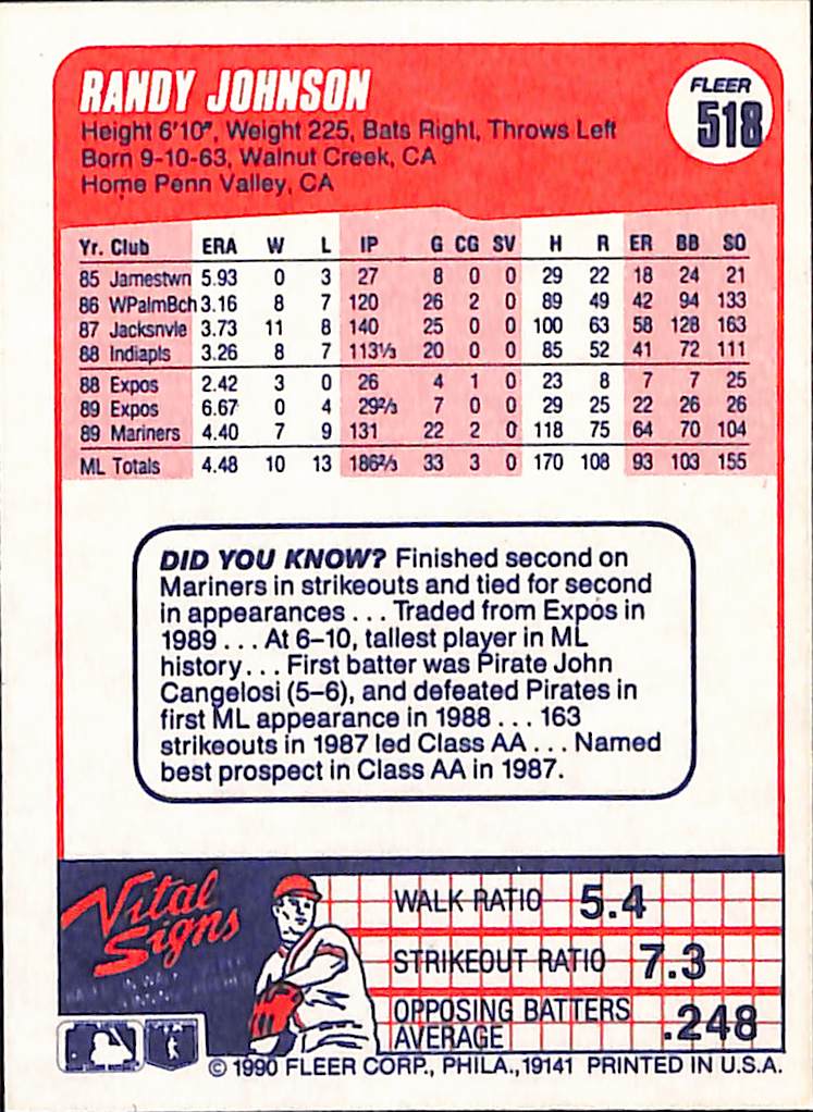 FIINR Baseball Card 1990 Fleer Randy Johnson Baseball Card #518 - Mint Condition