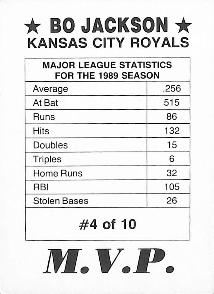 FIINR Baseball Card 1990 MVP Bo Jackson Baseball Card Kansas City Royals 4 of 10 - Extremely Rare - Mint Condition