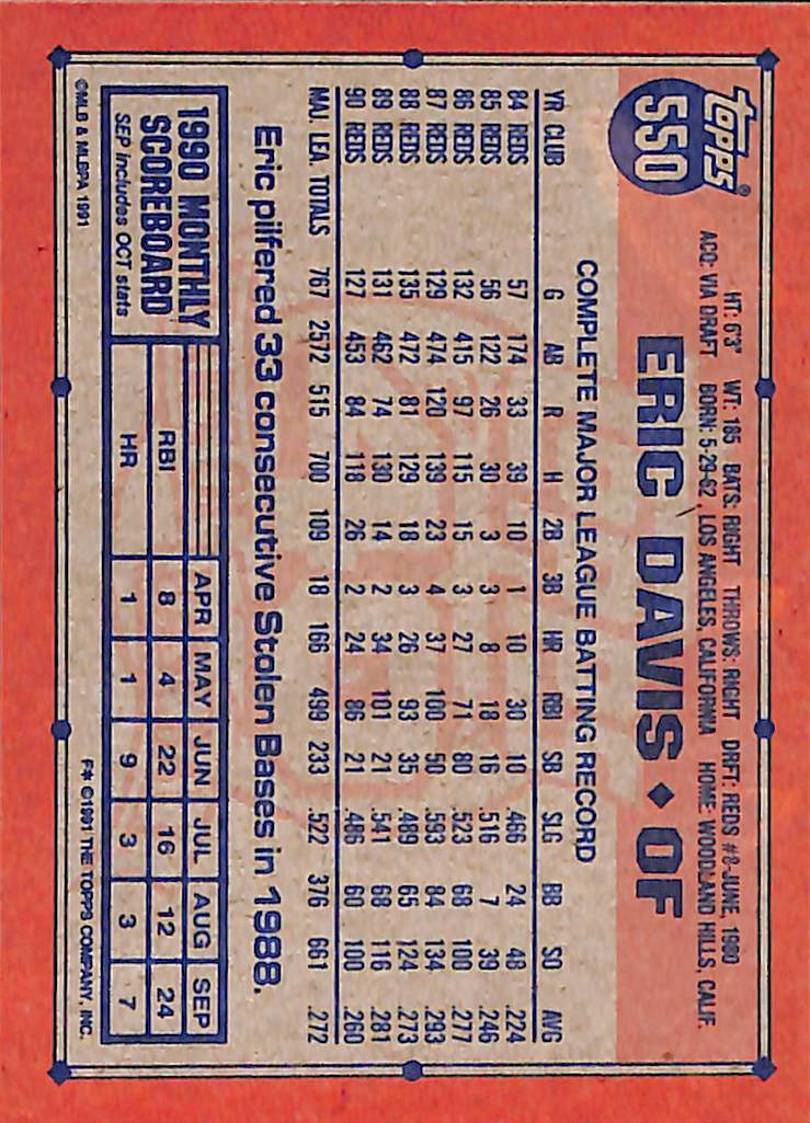 FIINR Baseball Card 1990 Topps 40 Eric Davis Baseball Card #550- Mint Condition
