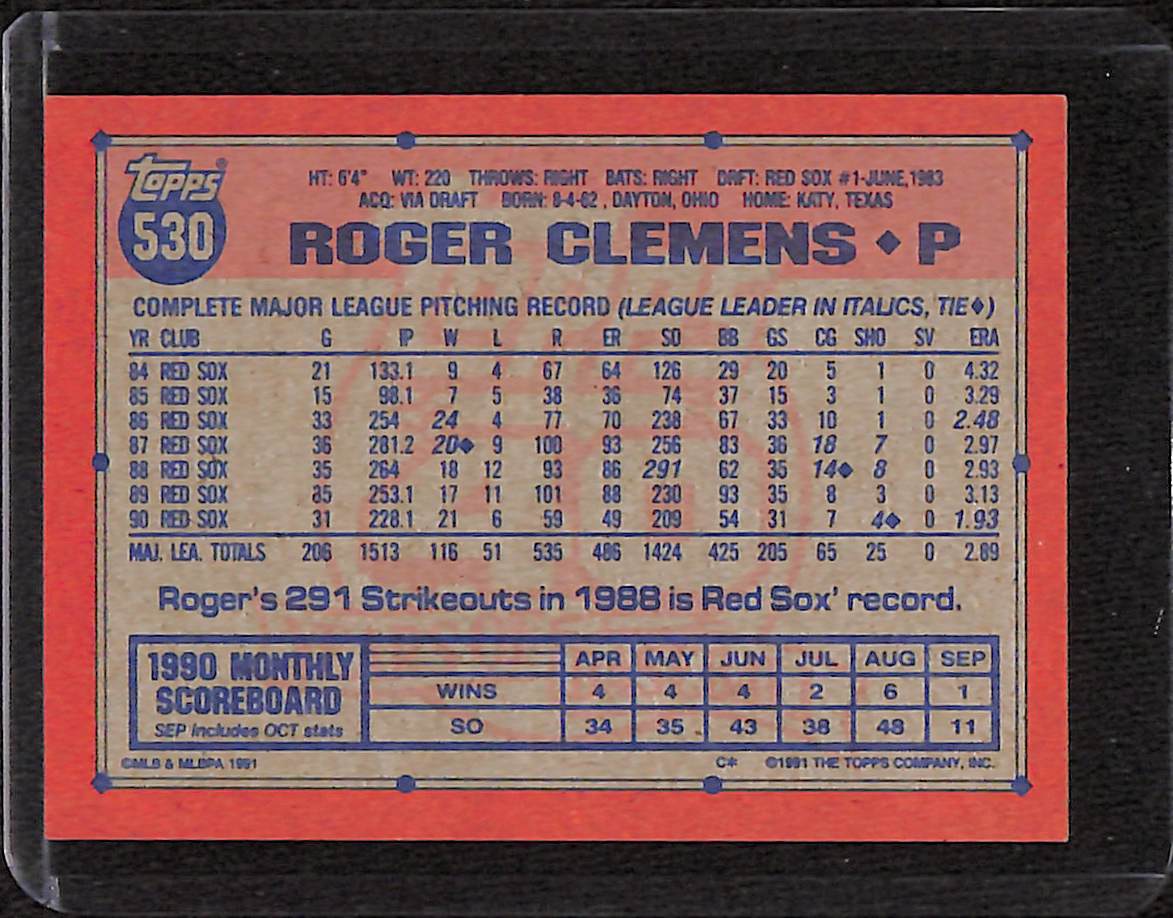 FIINR Baseball Card 1990 Topps 40 Years of Baseball Roger Clemens Baseball Card #530- Mint Condition