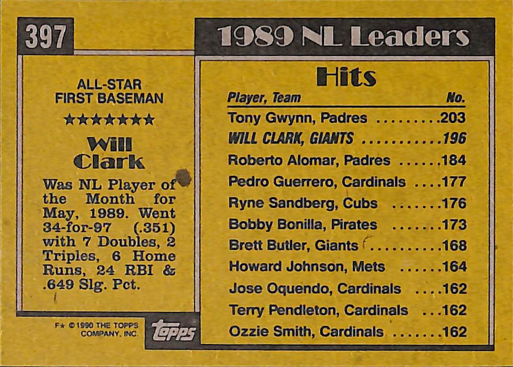 FIINR Baseball Card 1990 Topps All-Star Will Clark MLB Baseball Player Card #397 - Mint Condition