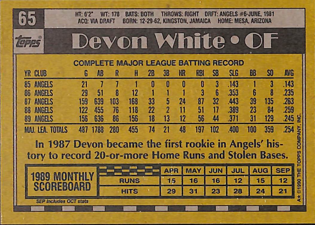 FIINR Baseball Card 1990 Topps Devon White Vintage MLB Baseball Card #65 - Mint Condition