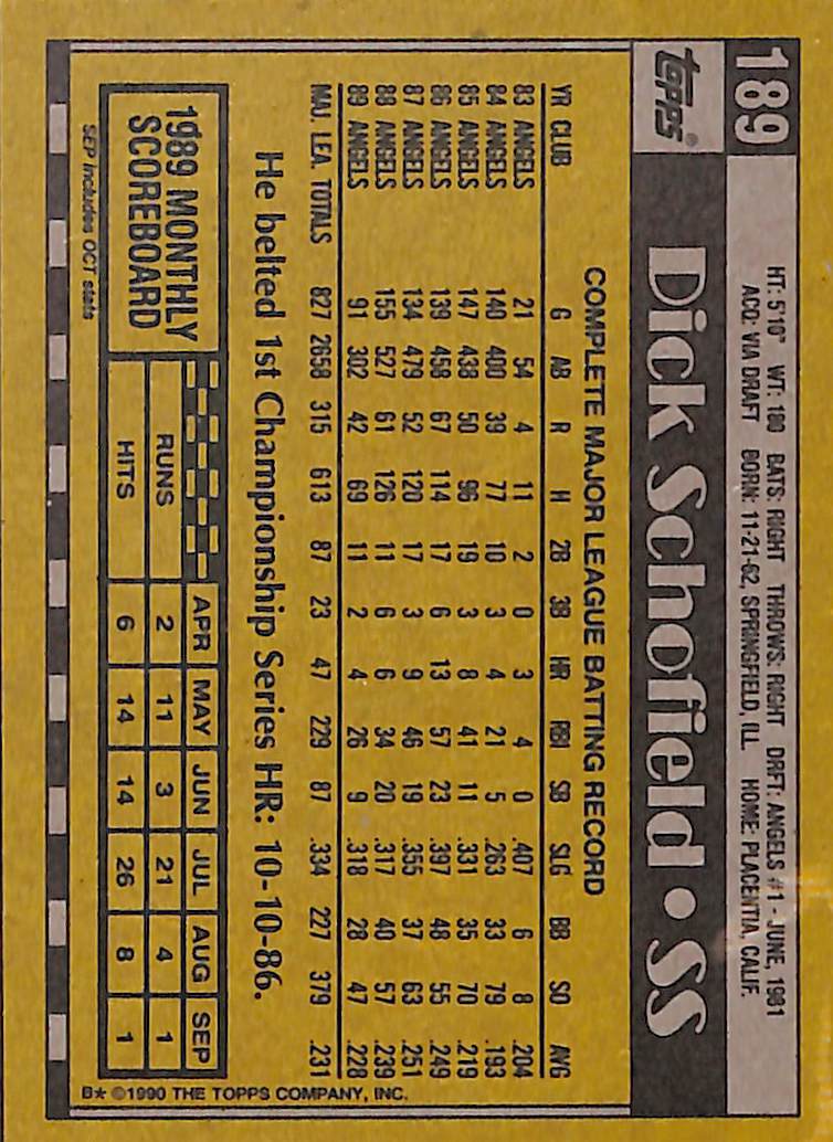 FIINR Baseball Card 1990 Topps Dick Schofield Vintage MLB Baseball Card #189 - Mint Condition