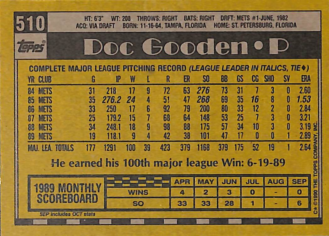 FIINR Baseball Card 1990 Topps Dwight "Doc" Gooden MLB Vintage Baseball Card #510 - Mint Condition