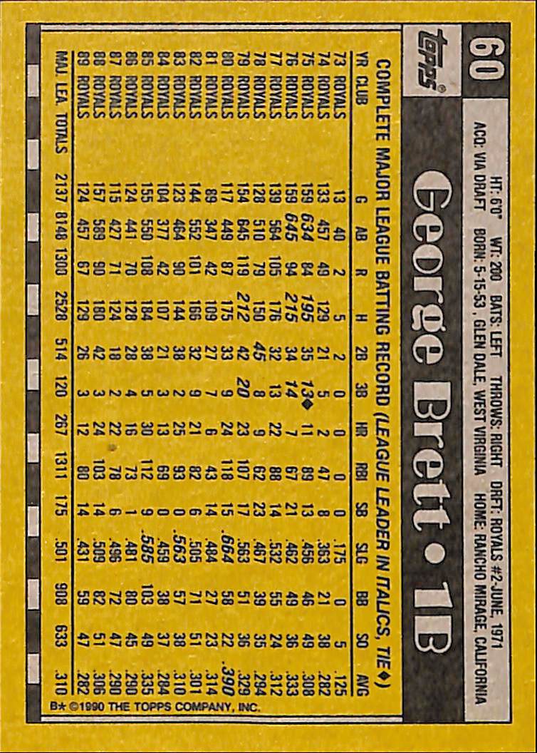 FIINR Baseball Card 1990 Topps George Brett Vintage MLB Baseball Card #60 - Mint Condition