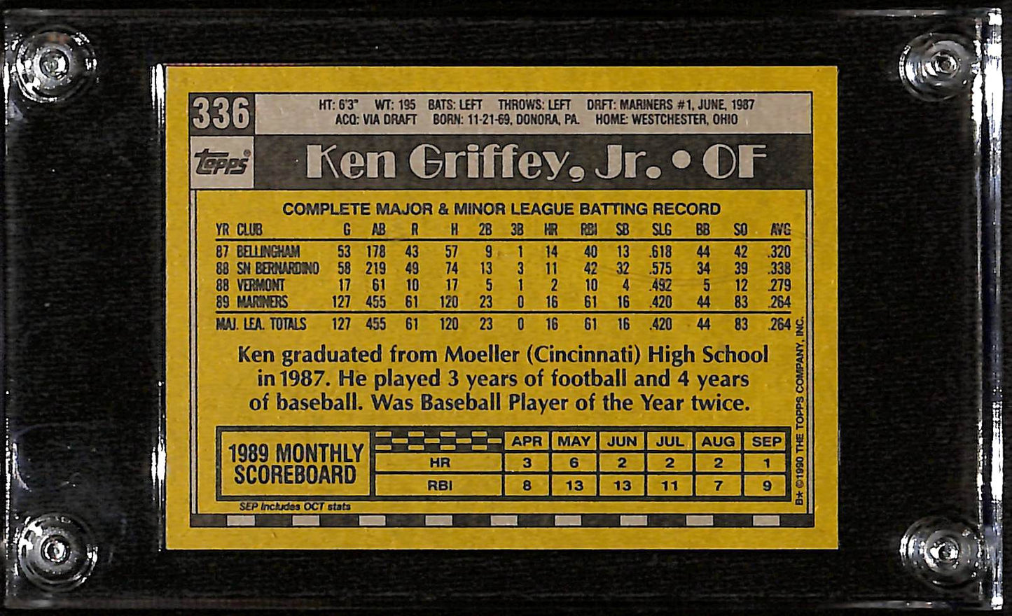 FIINR Baseball Card 1990 Topps Ken Griffey Jr. MLB Baseball Rookie Error Card #366 - Error Card - Mint Condition