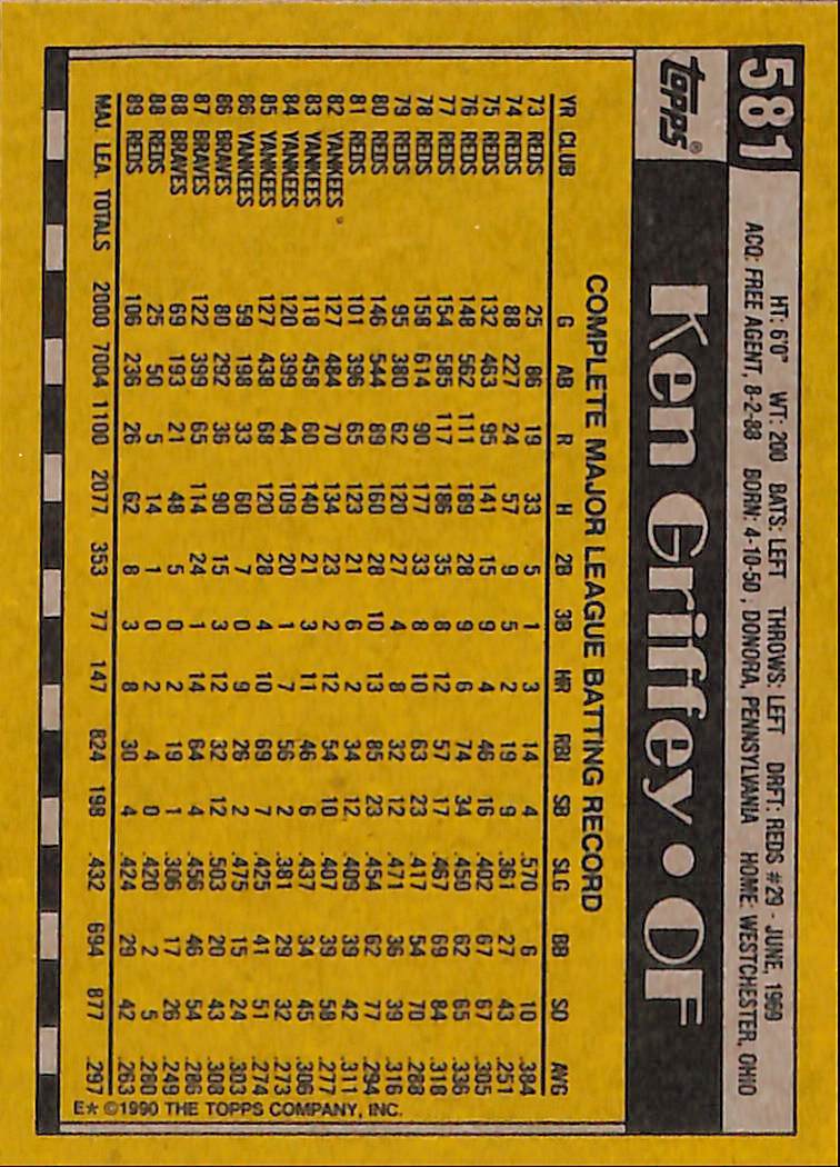 FIINR Baseball Card 1990 Topps Ken Griffey Sr. Vintage Baseball Card #581 - Mint Condition