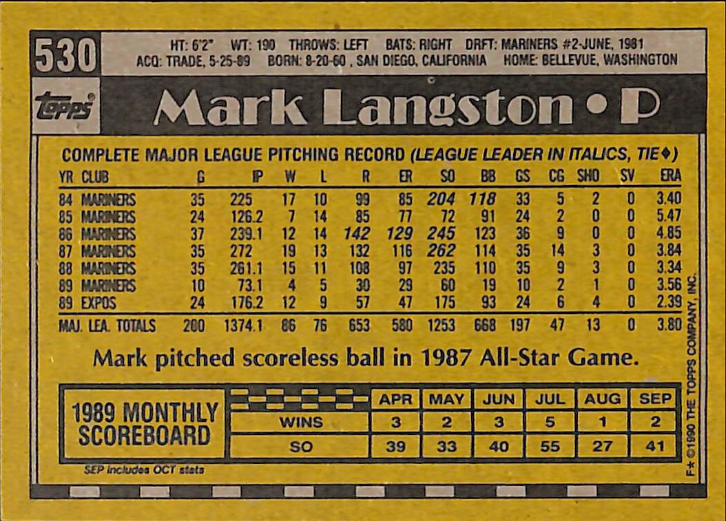 FIINR Baseball Card 1990 Topps Mark Langston Vintage MLB Baseball Card #530 - Mint Condition