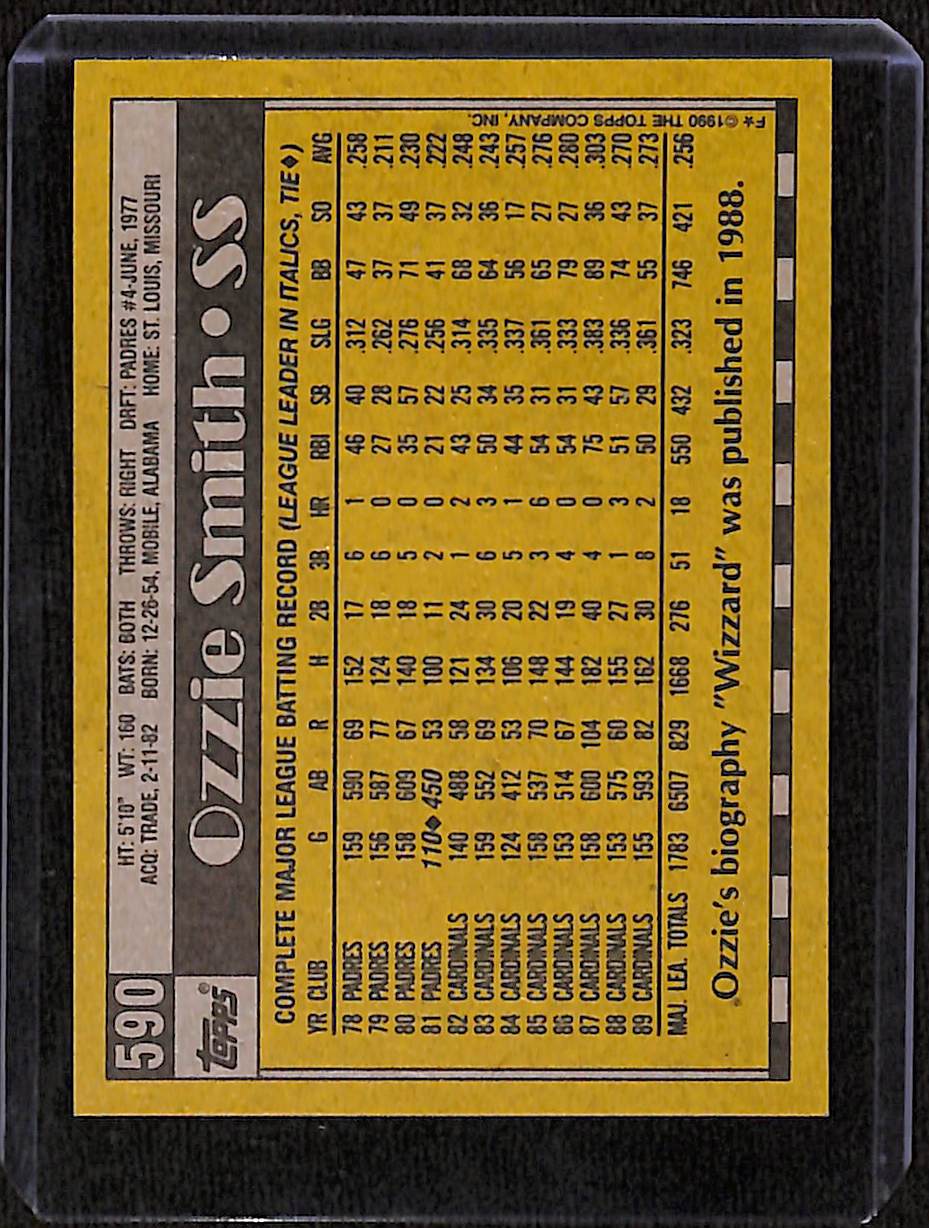 FIINR Baseball Card 1990 Topps Ozzie Smith MLB Vintage Baseball Card #590 - Mint Condition