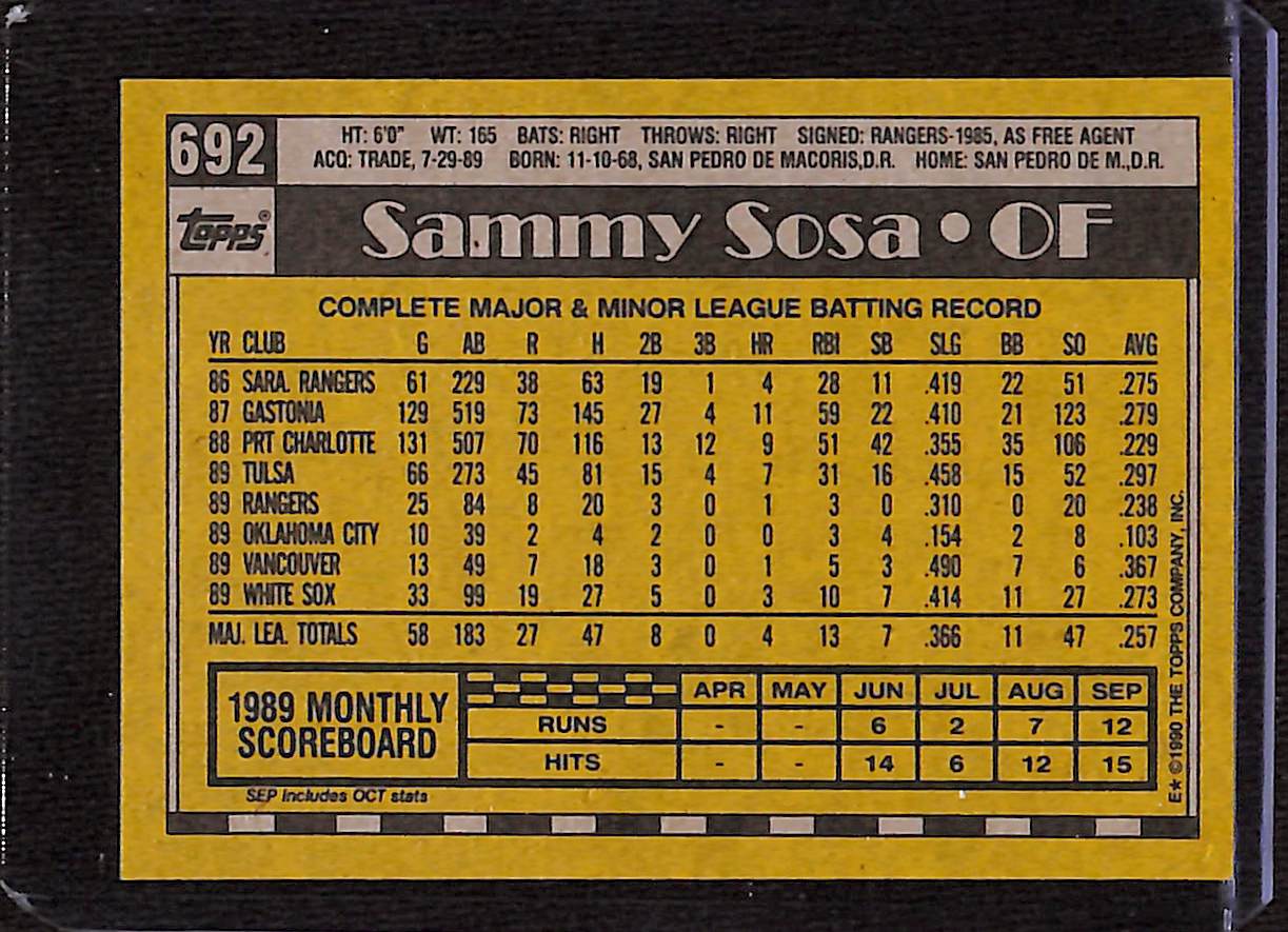 FIINR Baseball Card 1990 Topps Sammy Sosa MLB Baseball Error Card #584 - Rookie Card - Mint Condition
