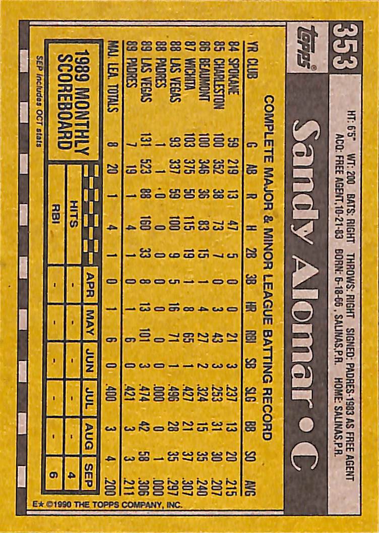 FIINR Baseball Card 1990 Topps Sandy Alomar Vintage MLB Baseball Card #353 - Mint Condition