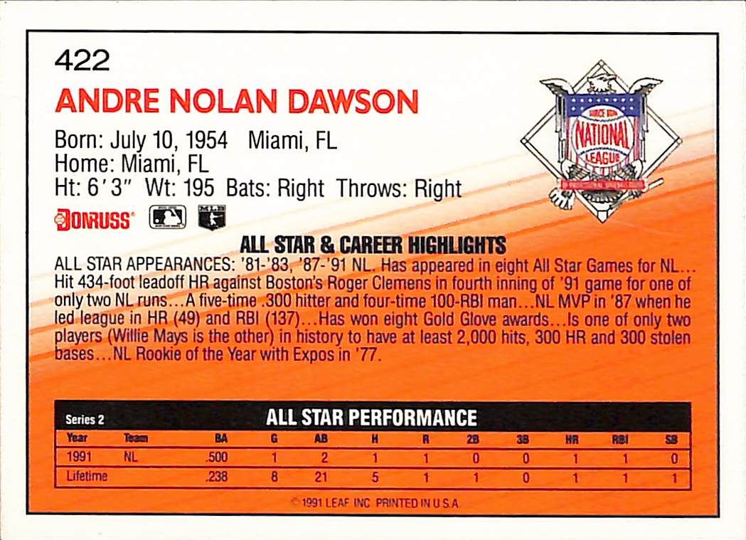 FIINR Baseball Card 1991 Donruss Andre Dawson Baseball Card #422 - Mint Condition