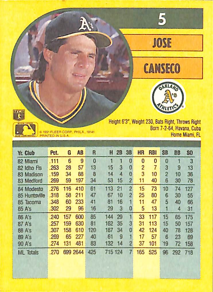 FIINR Baseball Card 1991 Fleer Jose Canseco Baseball Card #5 - Mint Condition