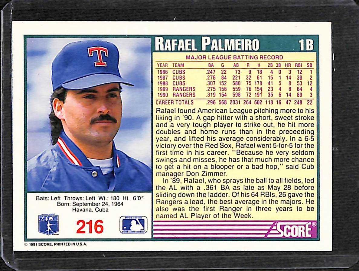FIINR Baseball Card 1991 Score Rafael Palmeiro MLB Baseball Card #1B - Mint Condition
