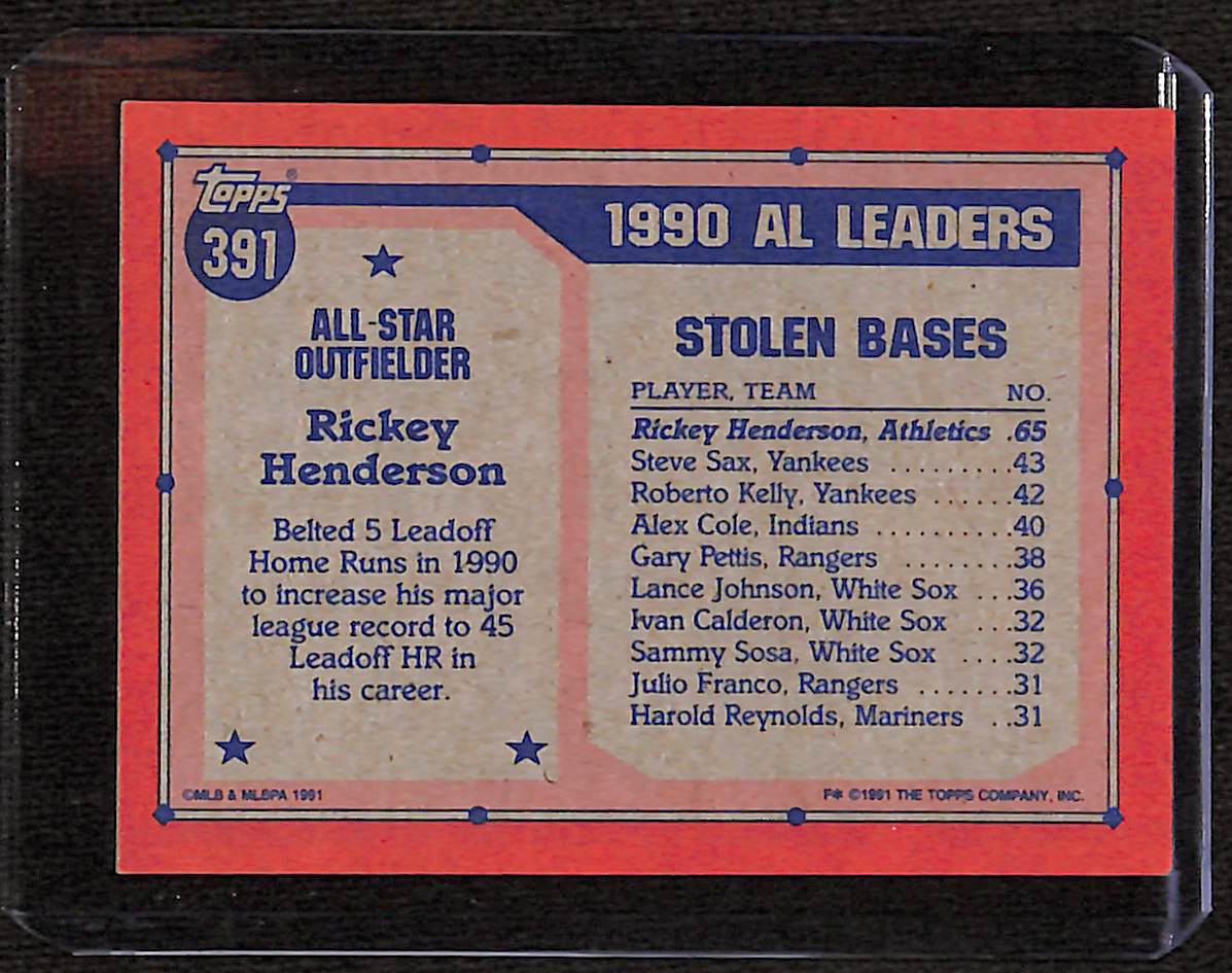 FIINR Baseball Card 1991 Topps 40 All-Star Years Rickey Henderson Baseball Card #391 - Mint Condition