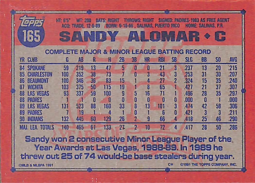 FIINR Baseball Card 1991 Topps 40 Years All Star Rookie Sandy Alomar MLB Baseball Card #165 - Mint Condition