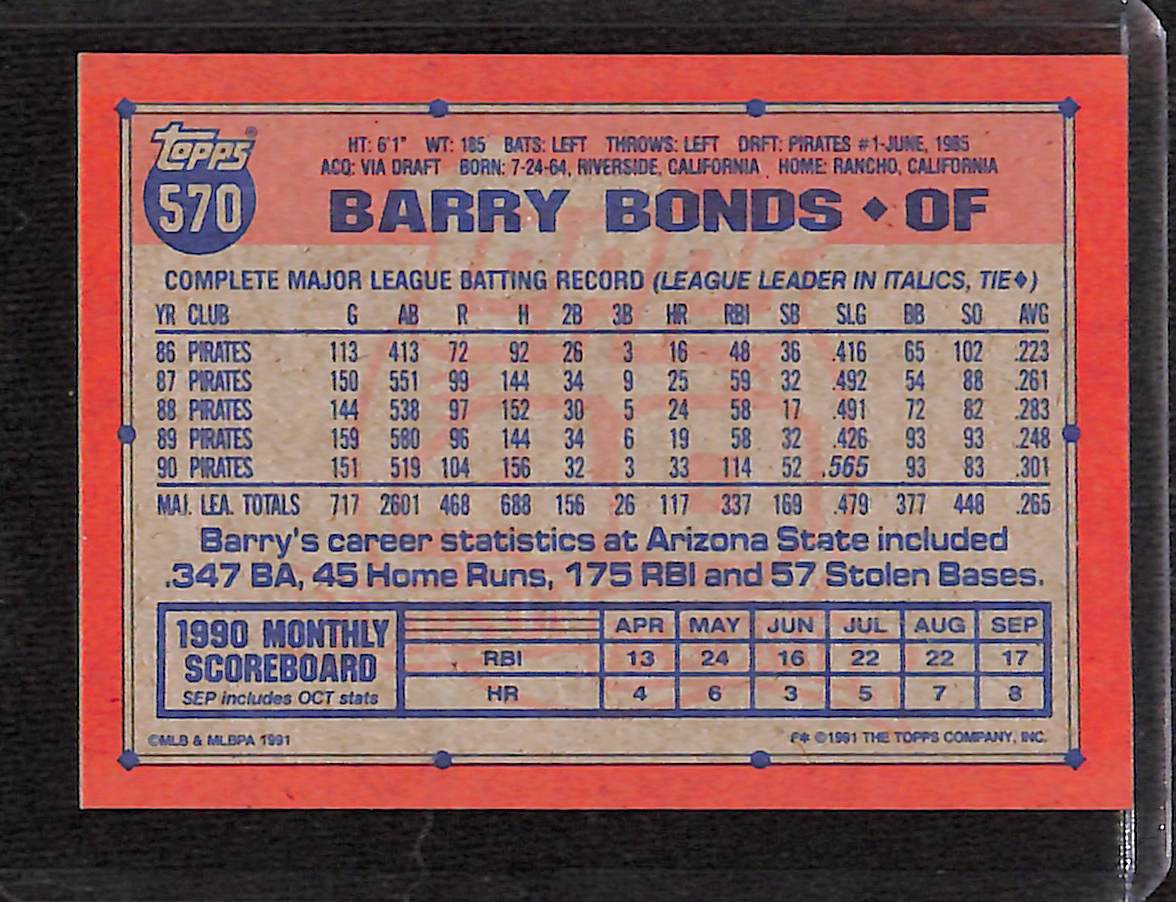 FIINR Baseball Card 1991 Topps 40 Years Barry Bonds Baseball Card #570 - Mint Condition