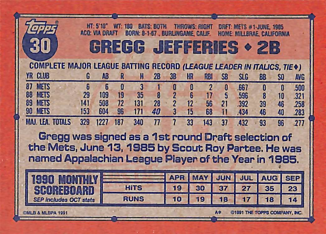 FIINR Baseball Card 1991 Topps 40 Years Gregg Jefferies MLB Baseball Card #30 - Mint Condition
