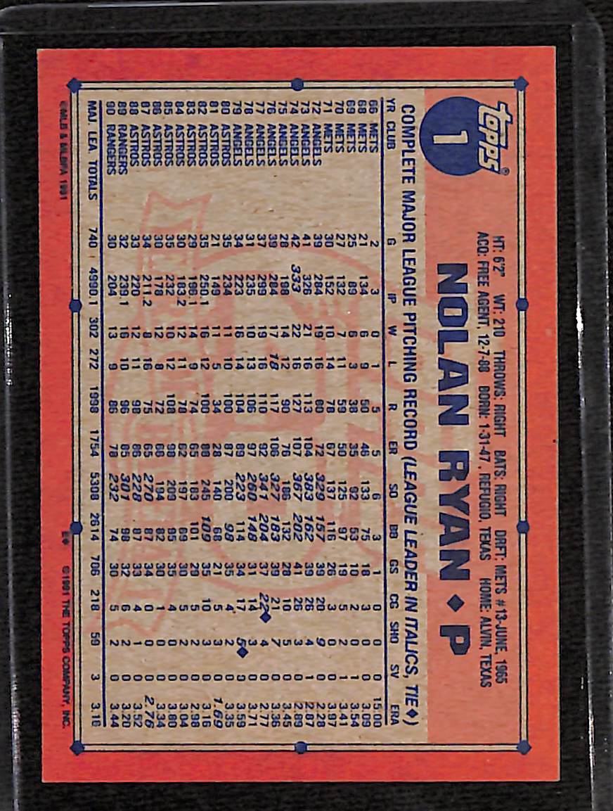FIINR Baseball Card 1991 Topps 40 Years Nolan Ryan Baseball Card Rangers #1 - Mint Condition