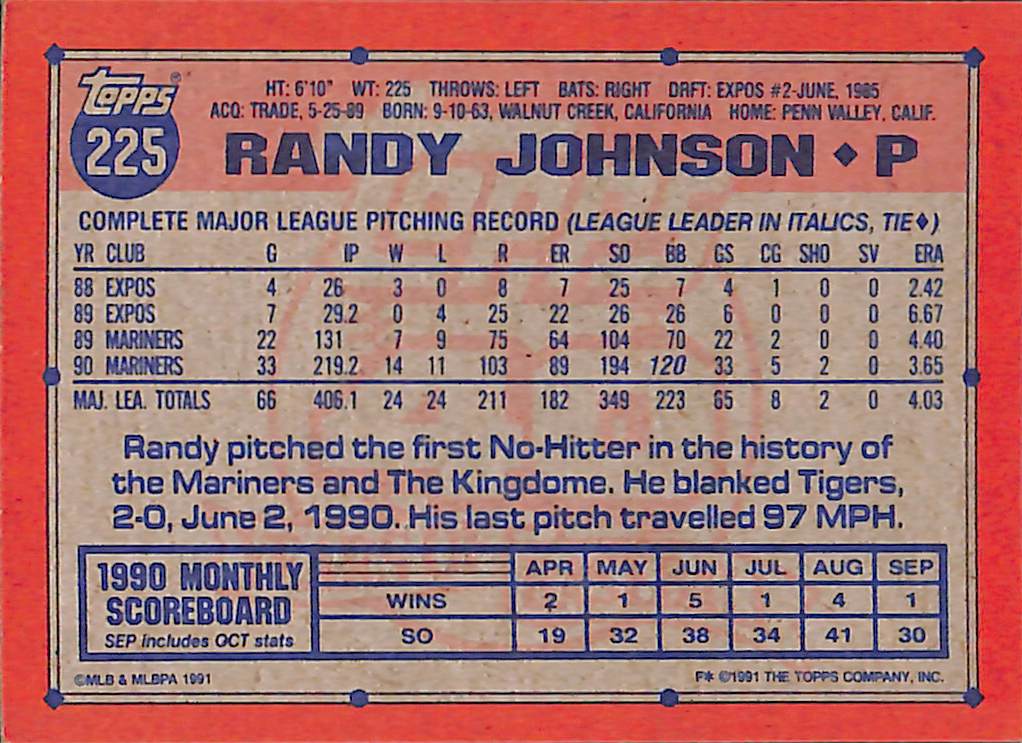 FIINR Baseball Card 1991 Topps 40 Years Randy Johnson Baseball Error Card #225 - Mint Condition