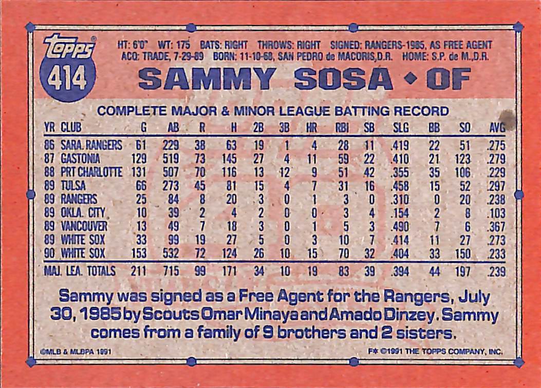 FIINR Baseball Card 1991 Topps 40 Years Sammy Sosa MLB Baseball Error Card #414 - Mint Condition