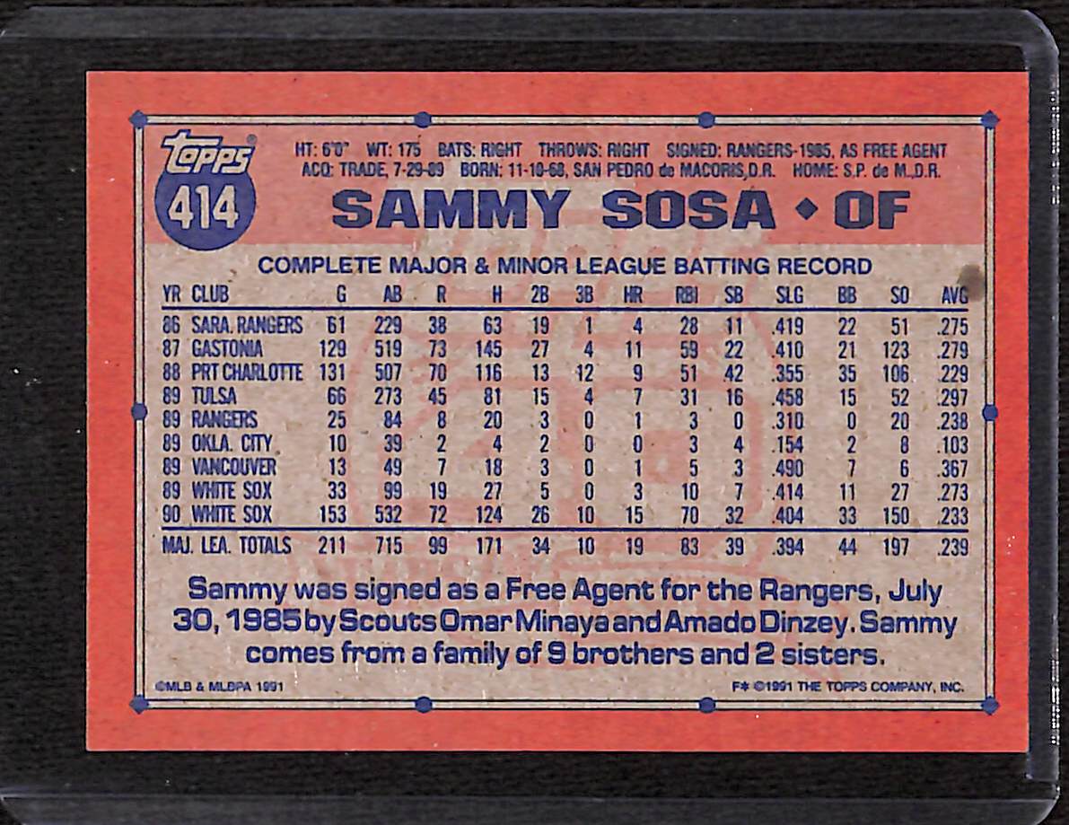 FIINR Baseball Card 1991 Topps 40 Years Sammy Sosa MLB Baseball Error Card #414 - Mint Condition