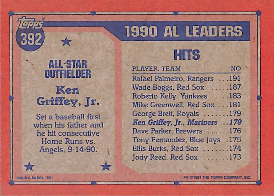 FIINR Baseball Card 1991 Topps All-Star Ken Griffey Jr. Baseball Card #392 - Mint Condition