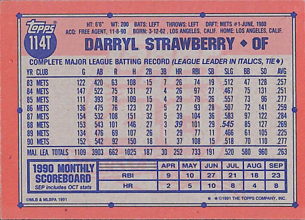 FIINR Baseball Card 1991 Topps Darryl Strawberry Error Baseball Card #114T - Error Card - Very Rare - Mint Condition