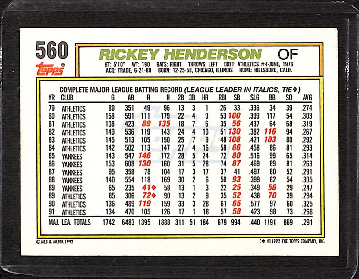 FIINR Baseball Card 1991 Topps Rickey Henderson Baseball Card #560 - Mint Condition