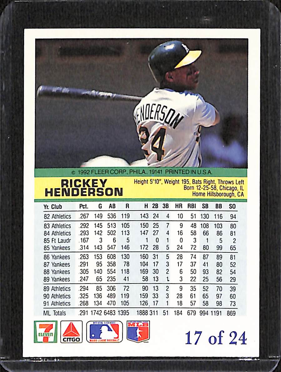 FIINR Baseball Card 1992 Fleer Rickey Henderson Baseball Card #17 - Mint Condition