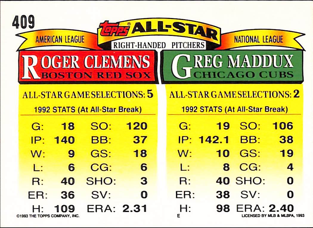FIINR Baseball Card 1992 Topps All-Stars Roger Clemens and Greg Maddux MLB Baseball Card #409 - Mint Condition