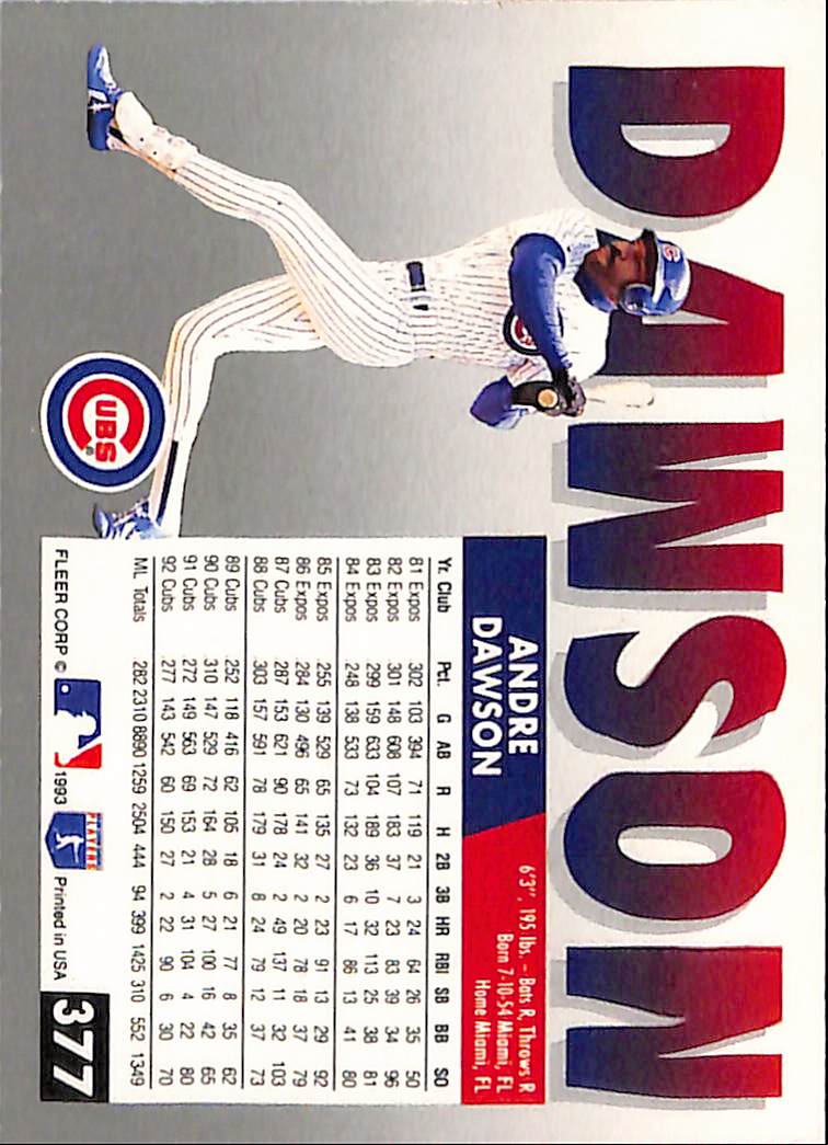 FIINR Baseball Card 1993 Fleer Andre Dawson Baseball Card #377 - Mint Condition