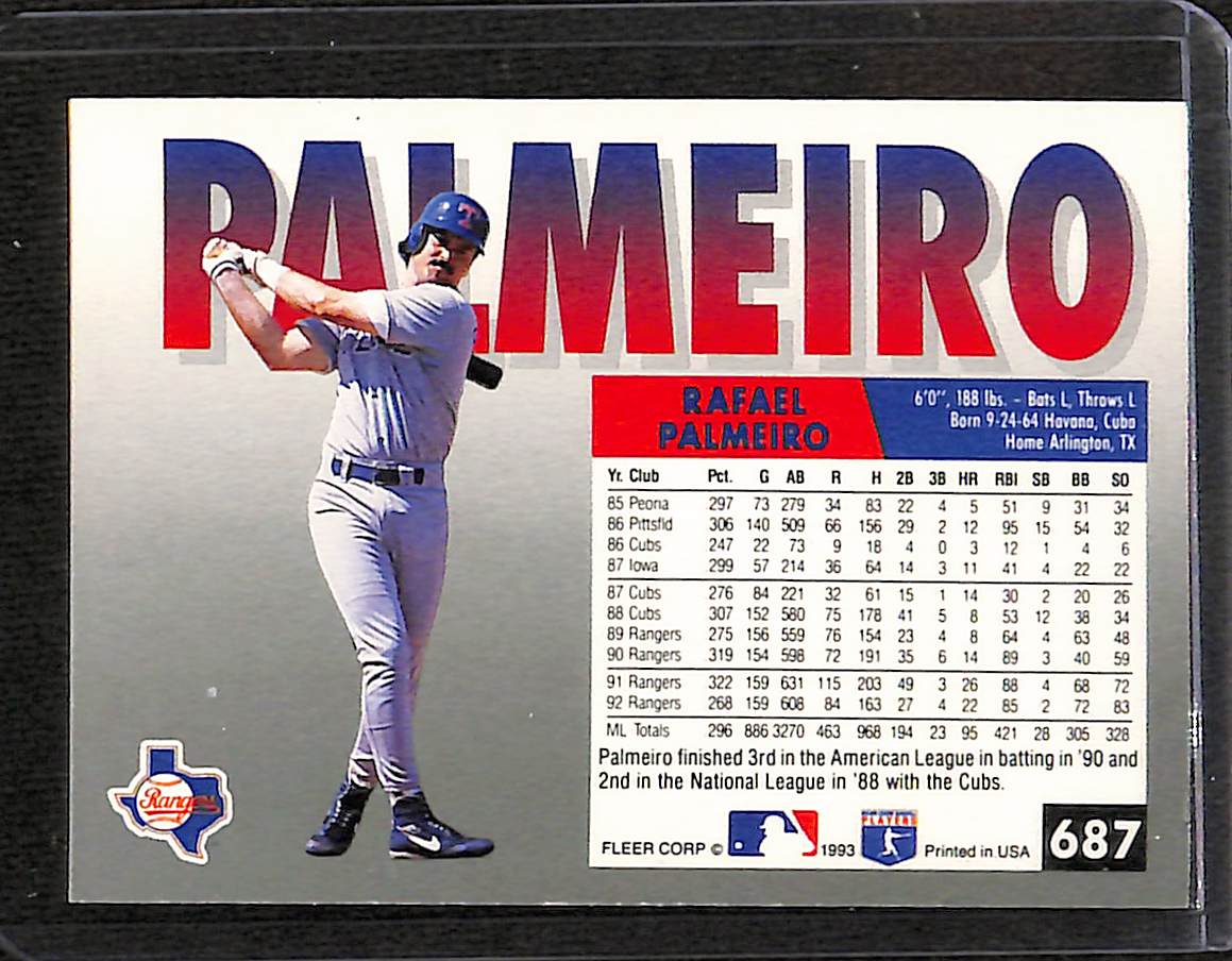 FIINR Baseball Card 1993 Fleer Rafael Palmeiro MLB Baseball Card #687 - Mint Condition