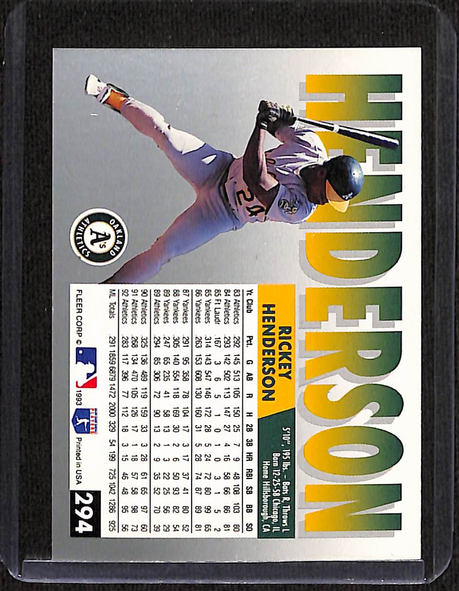 FIINR Baseball Card 1993 Fleer Rickey Henderson Baseball Card #294 - Mint Condition
